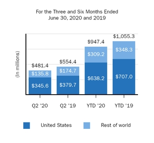 chart-5cd5aa12b0d45778869.jpg