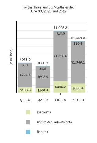 chart-8e7d74fd3876590095c.jpg