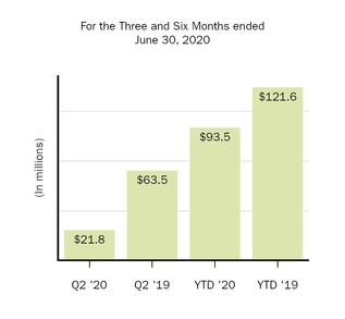 chart-f590ec5e15305a15b12.jpg