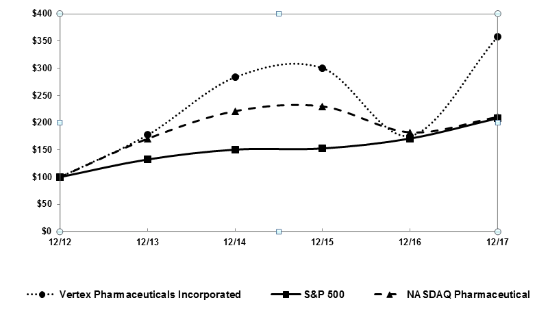 linegrapha02.jpg