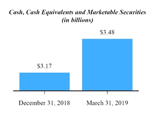 chart-294bf5d1ae0bd0f3296.jpg