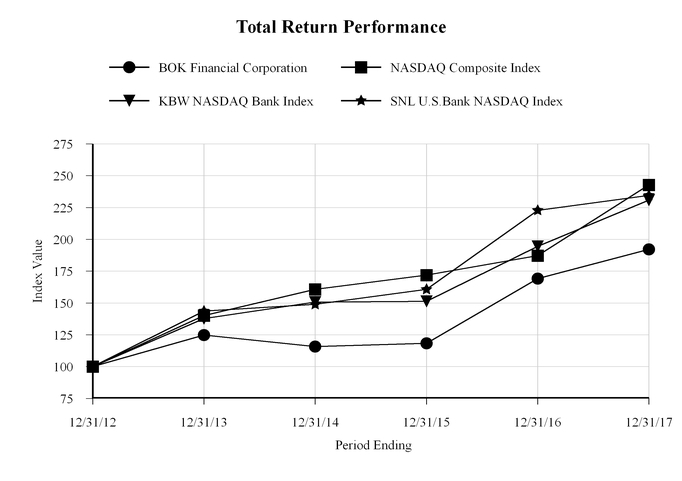 chart-b059afb2f2c657a38b5.jpg