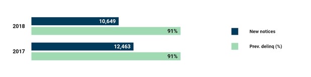 chart-7c199d535afd97f9d06.jpg