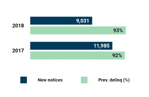 chart-45248ceb03b11710b00.jpg