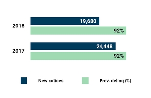 chart-72cd872c9210e1ea7d2.jpg