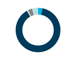 chart-cceaedb1e1cda347fbb.jpg