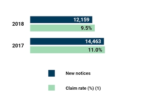 chart-d9476cd400ea209882e.jpg