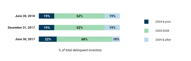 chart-dbc12da25577802d430.jpg