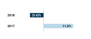 chart-e3f24bb1a03672fc09e.jpg