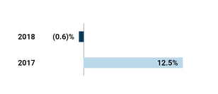 chart-ccafc8bf7848881a50ca01.jpg