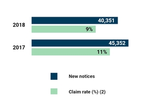 chart-e0225fb2bdab5bbd143a01.jpg