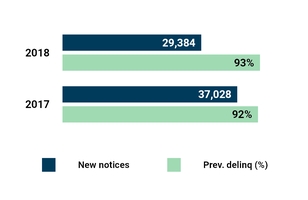 chart-ee05f1644f2494ded3aa01.jpg