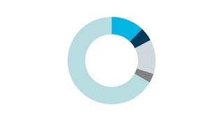 chart-dede907d6cdf5c60a86.jpg