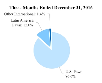 chart-0a98e3f4a8c1bd250de.jpg