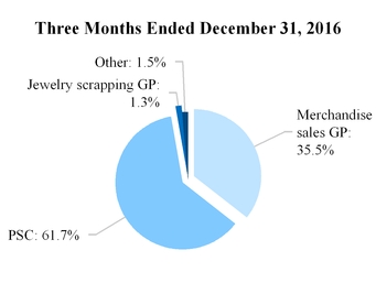 chart-a4b5702c01b75574b71.jpg