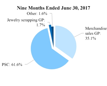 chart-1973c13af56c5db1812.jpg