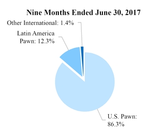 chart-4cf0d187e9415c9db11.jpg