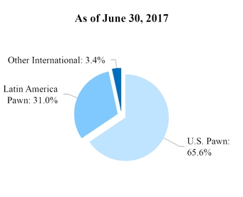 chart-5b3e440f68a85294b4f.jpg