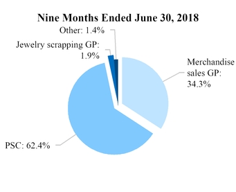 chart-685d3e323e4f502dbc8.jpg