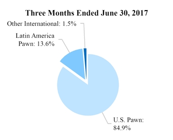 chart-7059c279f47f52c7b40.jpg