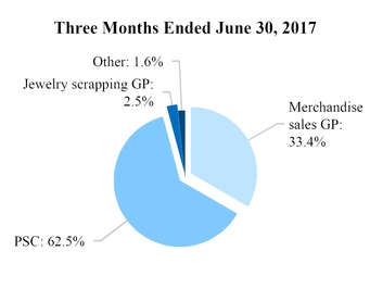 chart-f9d22eaf501e5db9989.jpg