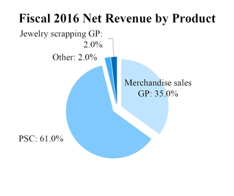 chart-44070b7ba19a50e3a92.jpg