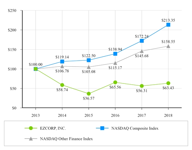 chart-8b9a031eece352a3a85.jpg