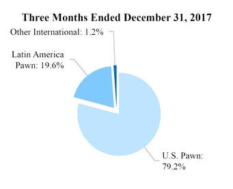 chart-24508626dcbd5db3a7e.jpg