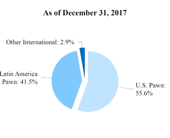 chart-6e3e02a2bf0a559c949.jpg