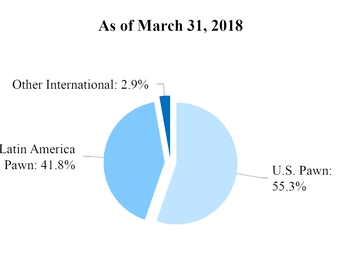 chart-baa136384c005d4b99a.jpg