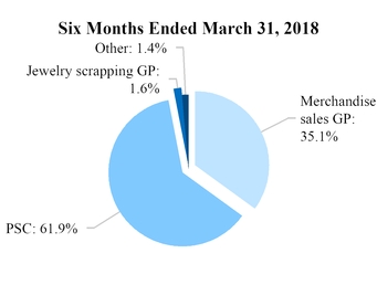 chart-c9c0fe56f7035a88bfa.jpg