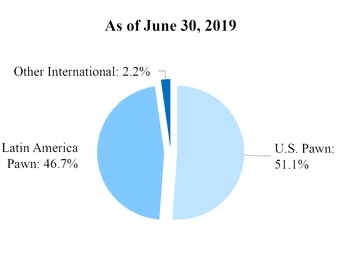 chart-113fc575669053b8a29.jpg