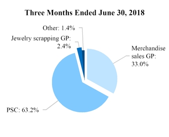 chart-e9236b6e9cd05c6f808.jpg