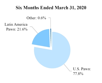 chart-94a9329aca201eec13a.jpg