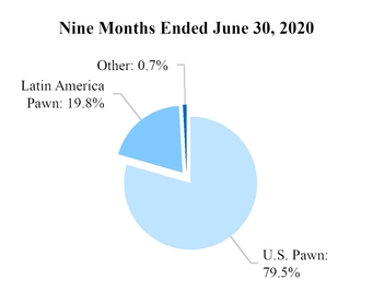 chart-0e48ac5981445446a42.jpg