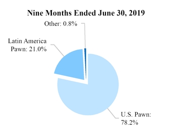 chart-14c71cdc442a5961a6c.jpg