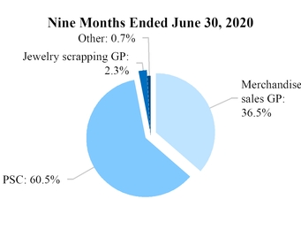 chart-326b436b4e5c5b83bbb.jpg