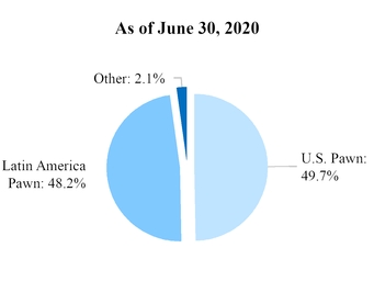 chart-349f65573bd5527cbdc.jpg