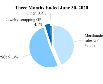 chart-60e5da542f3955cfb5a.jpg