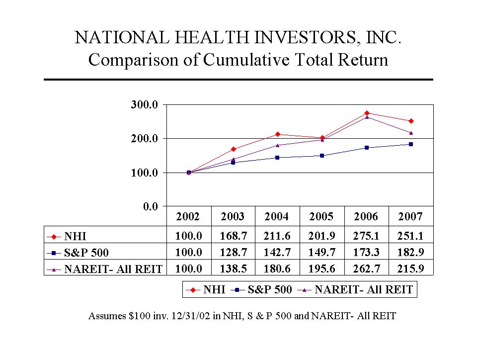 [nhi200710kfinal001.jpg]