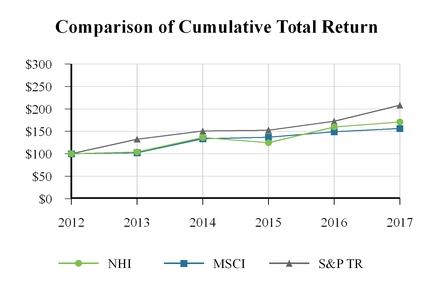 chart-c1f67f3f268e5f11a00.jpg