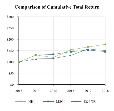 chart-e92c50317cf45a3495a.jpg