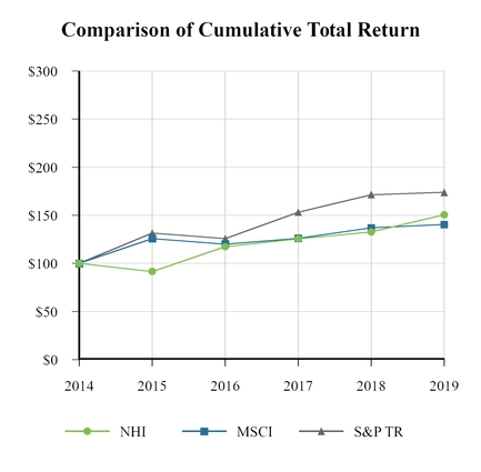 chart-845a4dc5c44a54a7a3a.jpg