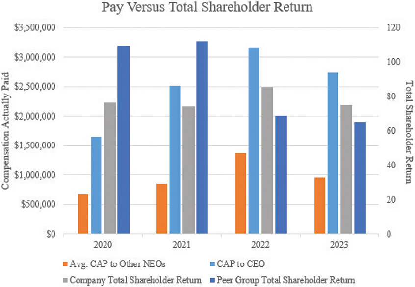 [MISSING IMAGE: bc_shareholder-4clr.jpg]