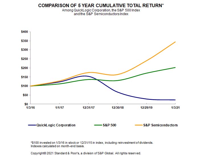 graph2020.jpg