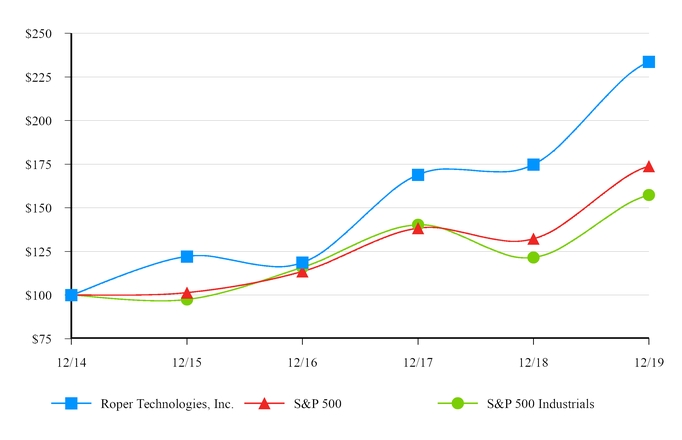 chart-f3a3e0b173dc5798870.jpg