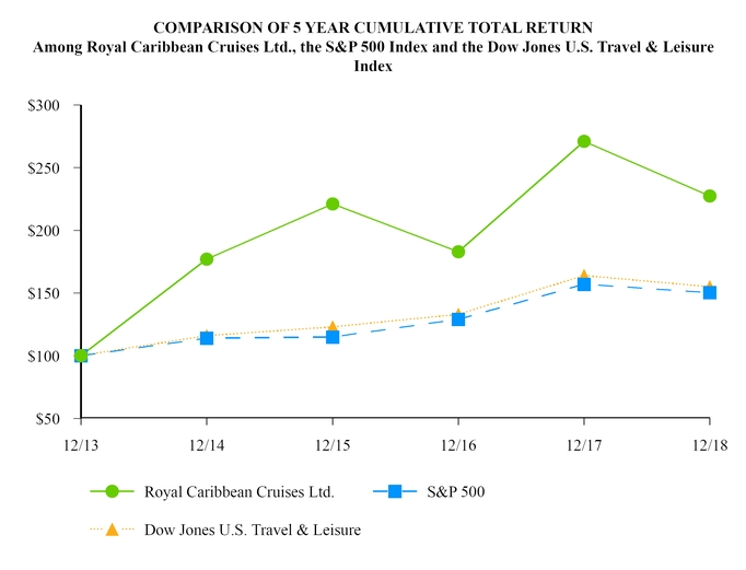 chart-c7af88fd7055571e90ea04.jpg