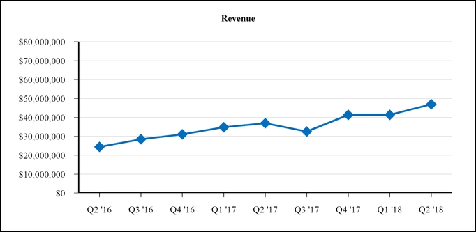 chart-31f0c6d5f28c587d8a2.jpg