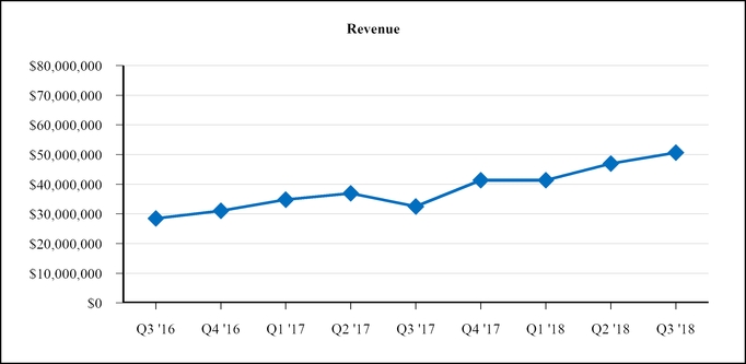 chart-4249292f747b50fd871.jpg