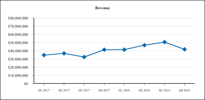 chart-ce7bc9f785cd56419e9.jpg